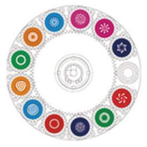 rotating-gobo-350